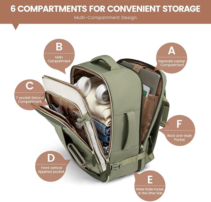 LOVEVOOK 50L Travel Backpack Carry On Airline Approved, Large Backpack with 3 Packing Cubes, TSA Travel Essentials Carry On Bag, Waterproof Weekender Overnight Luggage Daypack, Fits 18 Inch Laptop - Image 4