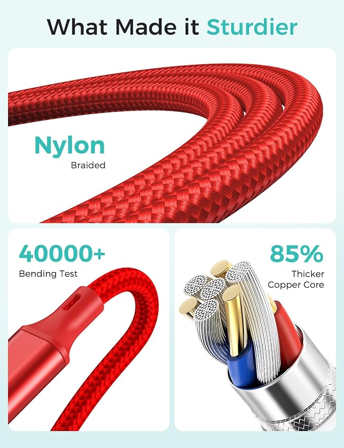 Amasuki Travel Essentials,4 in 1 for Apple Watch Charger/iPhone Charger/Multi Charging Cable,Vacation RV Camping Essentials,USB C/L/Micro Portable Charger for iWatch 11-1/iPhone 17-12,Car&Gift-Red - Image 4