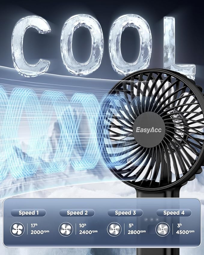 EasyAcc Personal Fans Portable Rechargeable, Washable Guard + Powerful + 180°Foldable + Professional ODM Fan + Durable, 4 Speeds Portable Cooling Fan for Travel Outdoor Office - Image 4