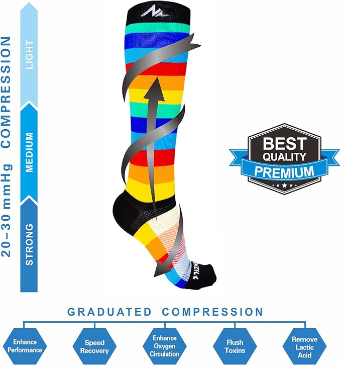 NEWZILL Medical Compression Socks for Women & Men, 20-30 mmHg Knee-High Support for Circulation, All-Day Comfort for Work Travel Running Cycling and Fitness - Image 7