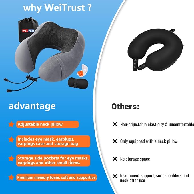 Airplane Pillow, Travel Neck Pillow with Memory Foam - Adjustable Buckle & Machine Washable Cover for Neck Support, Includes Eye Mask & Ear Plugs (Grey) - Image 5