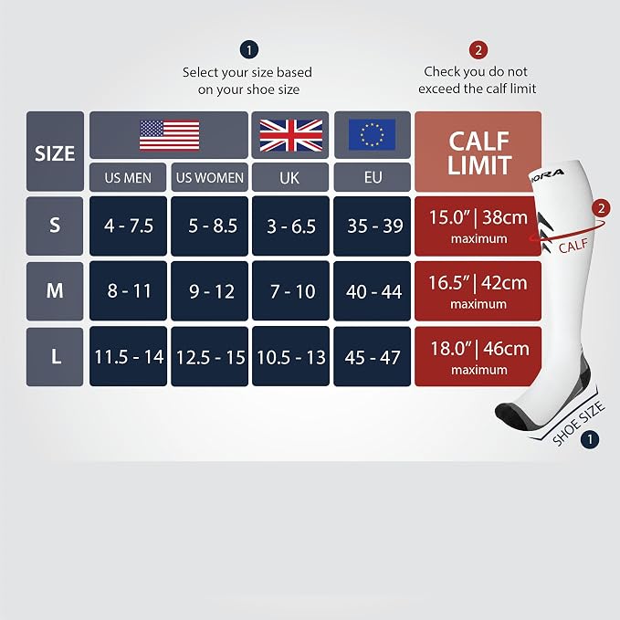 Compression Socks for Men and Women - Sports, Running, Flying, Work & More - Image 2