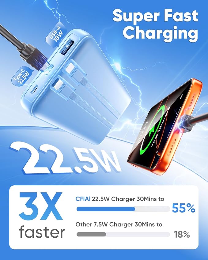 CFIAI Portable Charger 15000mAh Slim Power Bank with Built in Cables | 22.5W Fast Charge, Travel Essential, 50% Larger Capacity USB C Battery Pack for iPhone Samsung Google Android, Glacier - Image 5