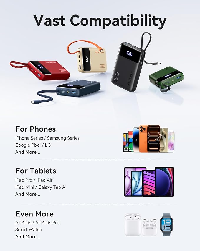 INIU 20000mAh Portable Charger, Smaller 45W Fast Charging Travel Power Bank | Flight-Safe, Built in USB-C Cable, Travel Essential, Battery Phone Pack for iPhone 17 16 Pro, Samsung S26, iPad etc, Red - Image 3