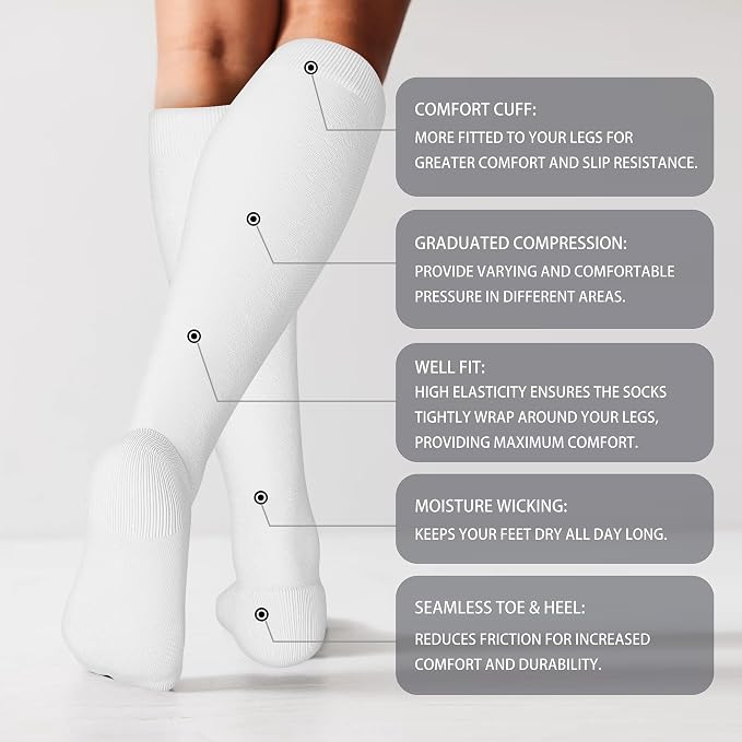LEVSOX Cotton Compression Socks for Women&Men 20-30mmHg Knee High Cute Support Sock for Nurses Pregnancy Travel - Image 2