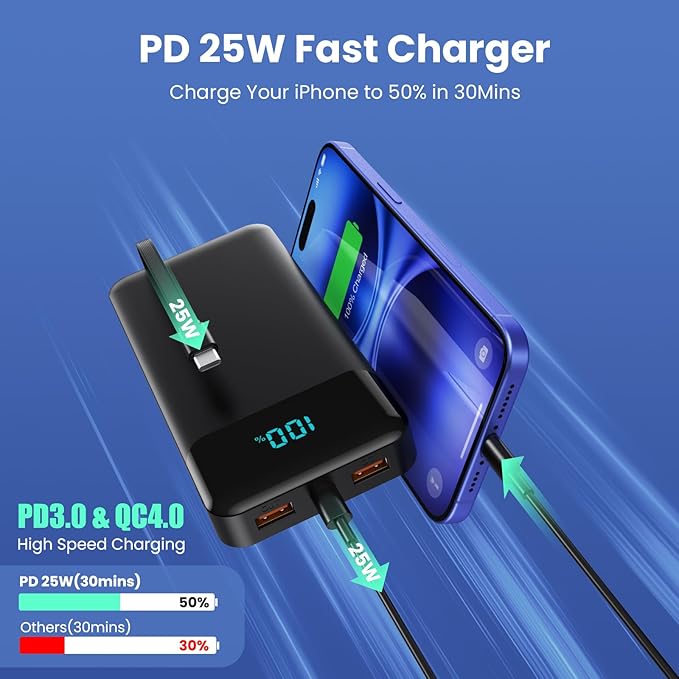 Portable Charger Power Bank 50800mAh with 3 Built-in Cables,25W PD Fast Phone Charging Portable Battery Pack,5 Outputs Travel Essentials Outdoor External Battery for iPhone 17/16/15,Galaxy Android etc - Image 4