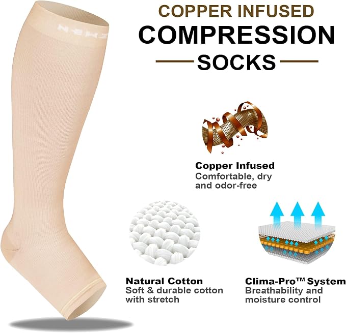 NEWZILL Compression Socks for Women & Men Circulation 20 mmHg, Graduated Open Toe, Cotton Compression Socks for Nurses - Image 2