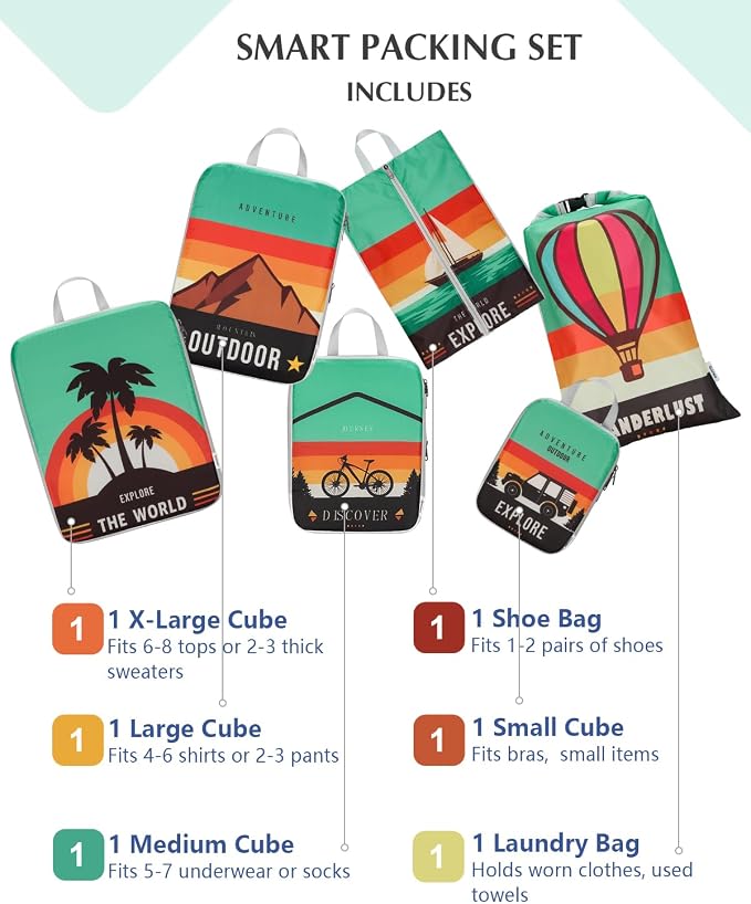 Gonex 6-Piece Compression Packing Cubes with Shoe & Laundry Bags | Unique Printed Design, Ripstop Fabric, Double-Zip Compression, Carry-On Friendly, Lightweight - Image 4
