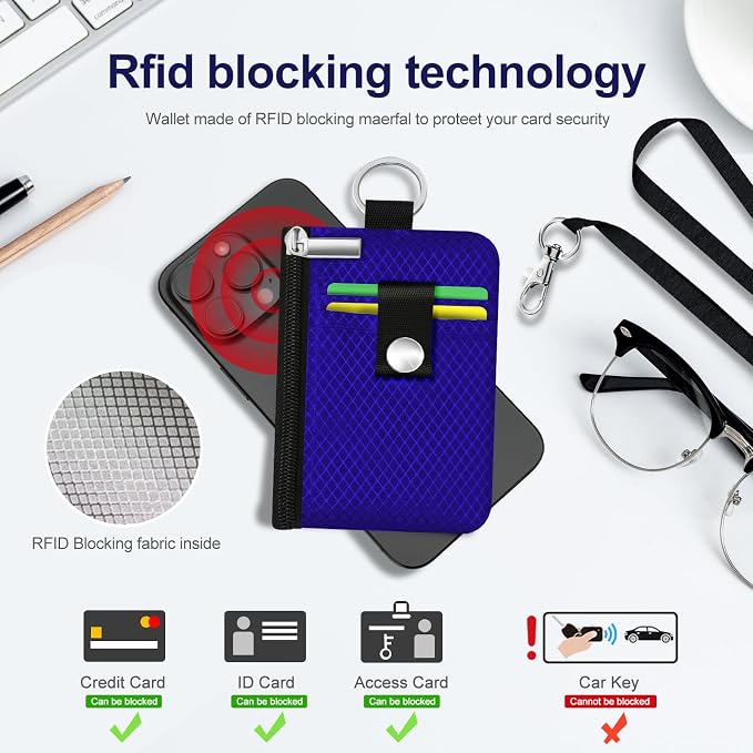 Minimalist RFID Blocking Small Wallet with ID Window,WaterResistant Zip Id Case Wallet with Lanyard Keychain for Cards,Cash,Travel,Women,Men (Sapphire Blue) - Image 4