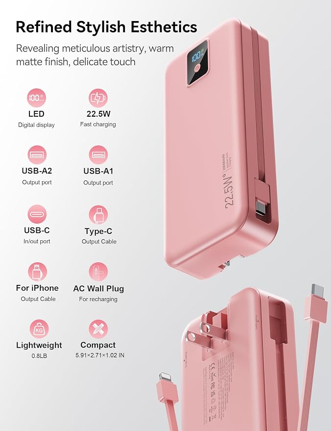Portable Charger 20000mAh 22.5W w/Built-in Cable & Wall Plug Pink | High capacity, Fast charging, Built-in cables & wall plug, LED display, Charge 5 devices at once, Pass through, TSA approved - Image 6