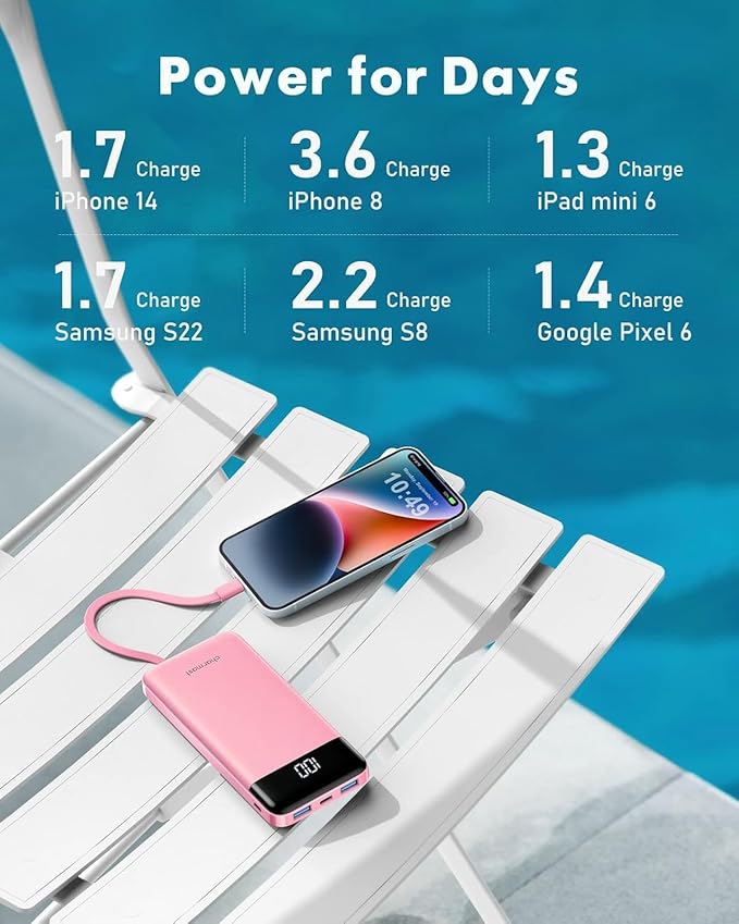 charmast Portable Charger with Built-in Cables X 4, Portable Phone Charger | 10000mAh USB C Battery Pack for All Phones Tablets,Cables Reinforced,Charge 6 Devices at Once,for Women Teens Students - Image 6