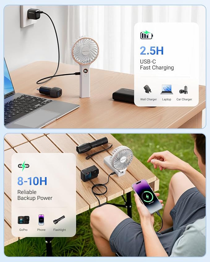 SWEETFULL Handheld Portable Fan, 5000mAh Rechargeable Battery, 6 Speed Wind, LED Digital Display, Foldable Electric Personal Mini Travel Fan with Backup Power, Summer Essentials Gifts for Women Girl - Image 7