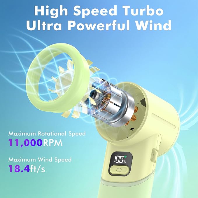 AMACOOL Portable Handheld Turbo Fan丨5 Speed Foldable Hand Fans丨Max 20 Hours Runtime丨Rechargeable Mini Pocket Cooling Fan for Travel, Outdoor Activities, Gifts for Women - Image 2