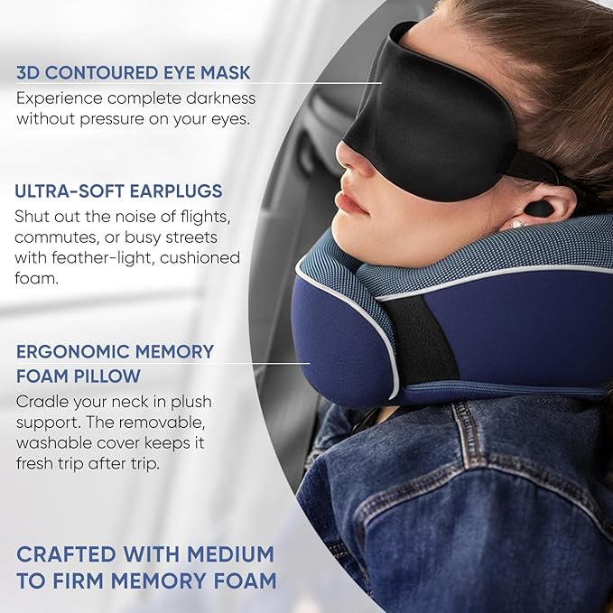 Travel Pillow, Orthopedic Memory Foam Airplane Neck Pillow, Blue | 360 Head Support Travel Set with 3D Contoured Eye Masks, Earplugs and Luxury Mesh Bag, Updated Soft Resting Material - Image 4