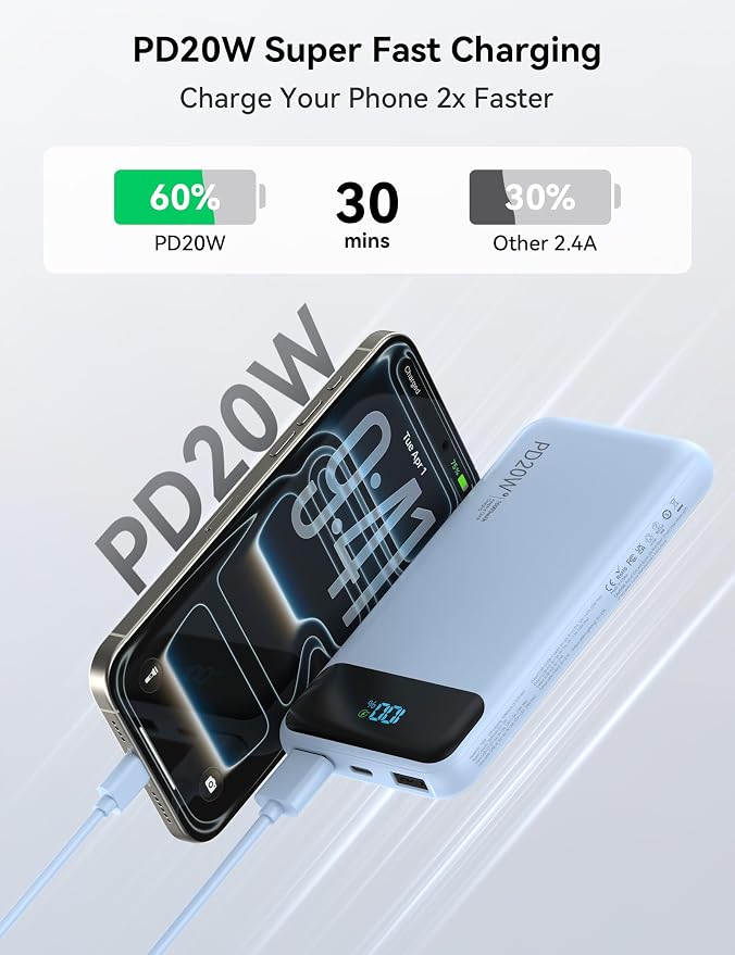 Nusyddy Portable Charger 10000mAh 22.5W w/4 Built-in Cables/6 Outputs Blue | 22.5W Fast Charging, LED Display, Pass Through Charging, Charge 6 Devices at once, TSA Approved, Fits iPhone, iPad, Samsung - Image 3
