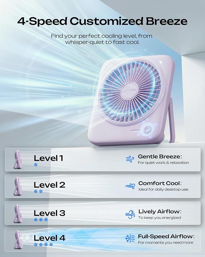 Otlonpe Personal Portable Desk Fan, 4000mAh Small Rechargeable Portable Fan Battery Operated & USB Powered for Travel Sleeping Bedroom Office Home Table, Cordless, Quiet, 4-Speed, 6.5 Inch (Purple) - Image 4