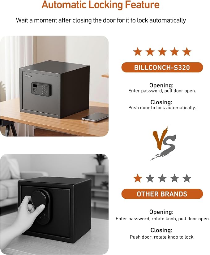 BILLCONCH Biometric Gun Safe for Multiple Handguns Quick Access Pistol Safe | 0.9 Cu Ft Lock Box for Nightstand. Unlock by Fingerprint, Keypad, App or Key. Voice Guide, Silent Mode, LCD Display. - Image 4