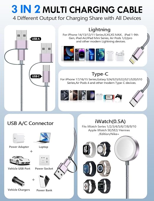 2Pack Travel Essentials for Apple Watch Charger,3-in-2 Multi Charging Cable | Cruise Vacation Camping Essentials for iPhone Charger,Type C/Lightning for iWatch,iPhone 17-12,Xbox Series X&S-6FT Gray - Image 2