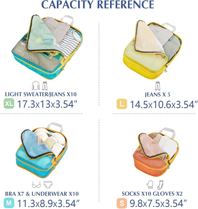 Gonex 4-Piece Compression Packing Cubes, Expandable Travel Organizers | Unique Printed Design, Ripstop Fabric, Double-Zip Compression, Carry-On Friendly, Lightweight - Image 4