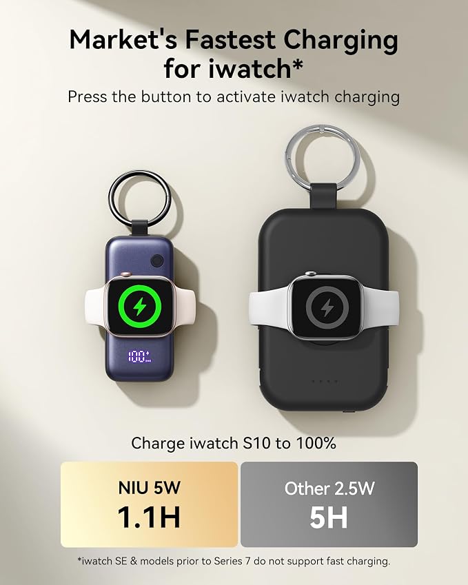 INIU 20W SnapGo Portable Charger, 5000mAh Mini Power Bank for Apple Watch | 20W Fast Charging, Travel Keychain, Built-in USB-C Cable, Flight-Safe, Battery Pack for Apple Watch, iPhone 17 etc, Blue - Image 3