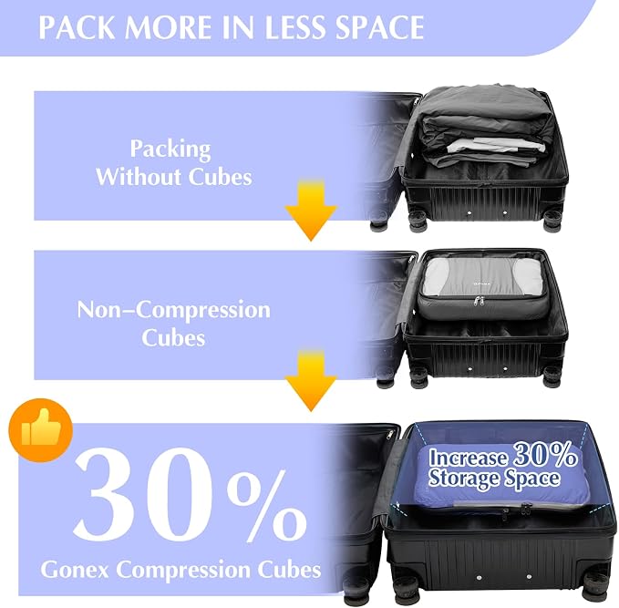 Gonex Compression Packing Cubes, 4-Piece Expandable Travel Organizers | Double-Zip Compression, Space-Saving Design, Ripstop Fabric, Carry-On & Backpack Friendly, Family & Business Travel - Image 4