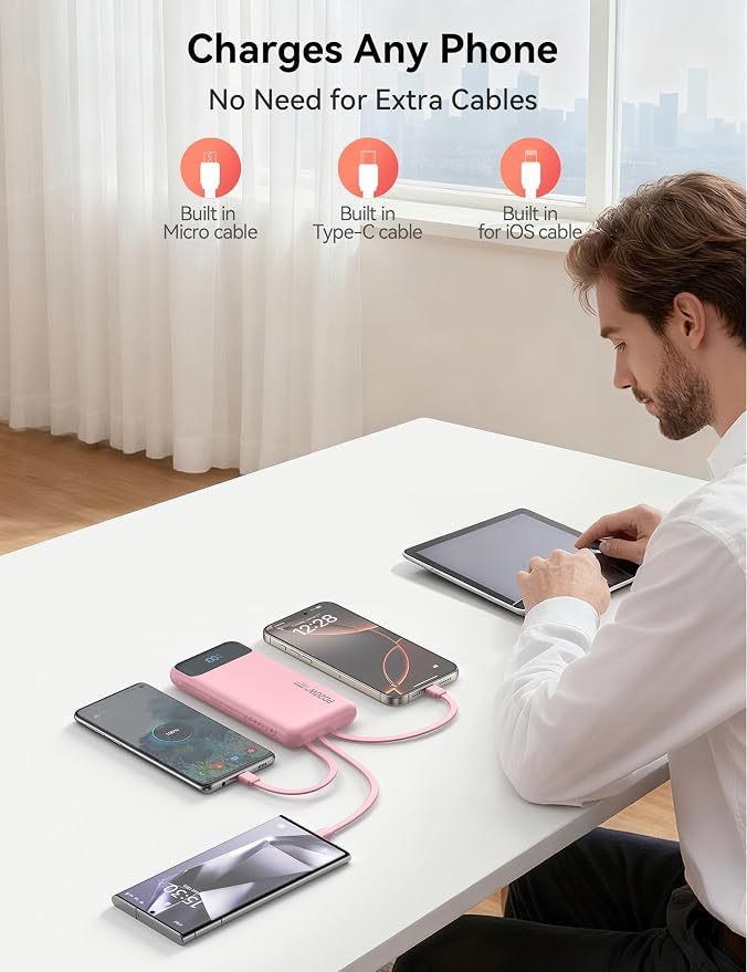 Nusyddy Portable Charger 10000mAh 22.5W w/4 Built-in Cables/6 Outputs Pink | 22.5W Fast Charging, LED Display, Pass Through Charging, Charge 6 Devices at once, TSA Approved, Fits iPhone, iPad, Samsung - Image 7