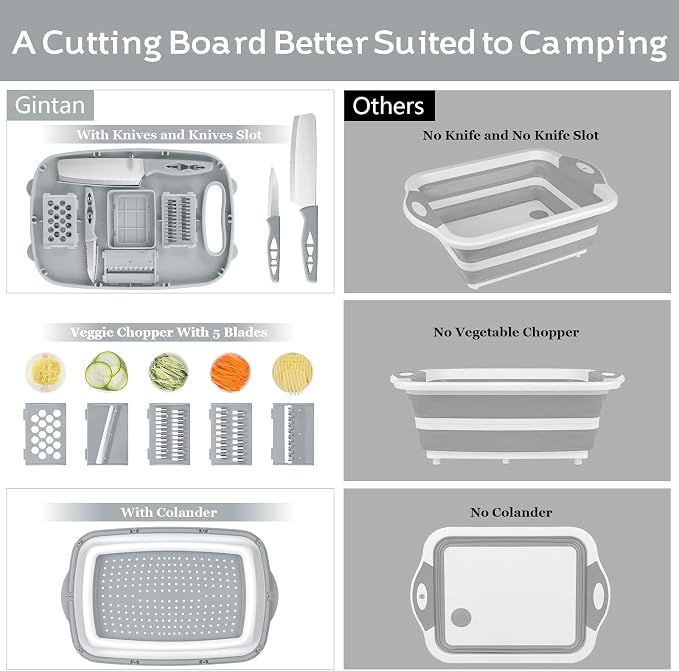 Gintan Camping Cutting Board, 9-in-1 Collapsible Chopping Board with Colander, Outdoor-Kitchen Vegetable Washing Basket for Campers, Camping Gifts Camping Accessories for RV Campers (Gray) - Image 3