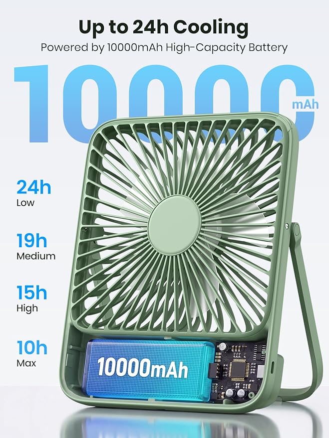 Warmco D3 Portable Travel Fan 10000mAh, Ultra-Slim, 24H Runtime | Quiet 7-Inch Rechargeable Desk Fan, Digital Display For Camping, Office, Bedroom & Cruise - Image 2