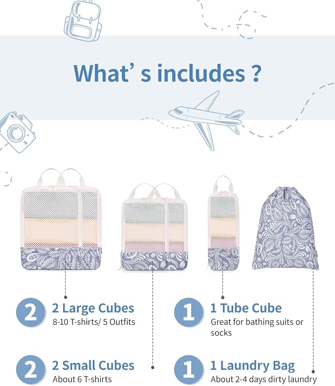 Narwey 6 Set Compression Packing Cubes for Travel Women Men, Travel Cubes for Carry On Suitcase, Durable Compression Luggage Organizer Bags - Image 3