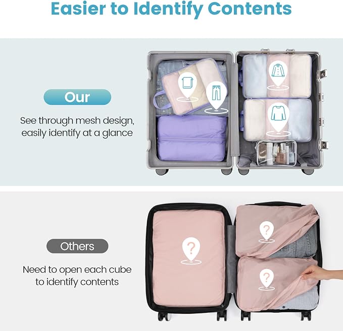 Cambond Mesh Compression Packing Cubes for Travel - 6 Set Organizer, Purple | with Shoe and Underwear Bag, Keep Clothes Sorted, See Through Mesh Helps Quickly Find What You Need, Compression Zip Design - Image 3