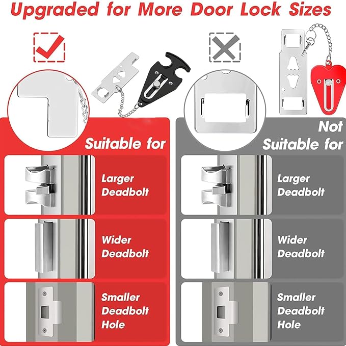 Portable Door Lock & Door Stop Alarm Set, Door Security Devices | Dual Protection for Travel Hotel Apartment College Home, Safety Locks for Doors with 120dB Siren - Image 4