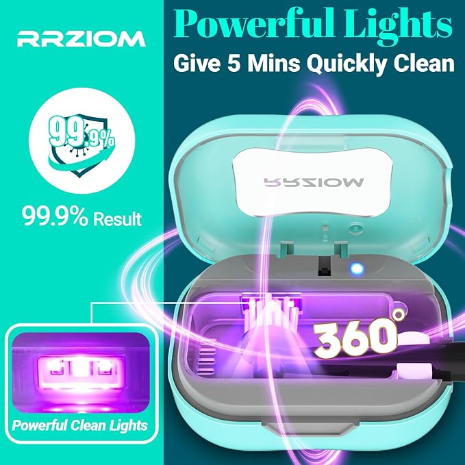 Toothbrush Sanitizer Case, RRZIOM Portable Toothbrush Covers Rechargeable | Rechargeable Toothbrush Cleaner Holder Case for Travel Home, Detachable Toothbrush Cover Cap for All Toothbrushes (Blue) - Image 2