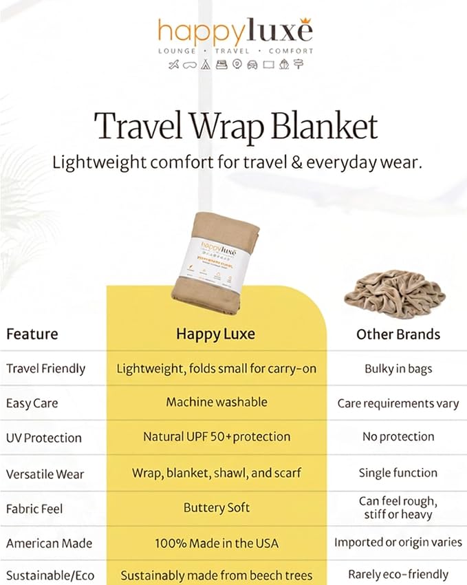 Pashmina Shawl Wraps for Women | USA Made Travel Scarf for Women | Lightweight & Soft Pashmina | Evening Dresses | Travel Scarf Airplane | UPF 50+ Sun Protection | 68x35in - Image 8