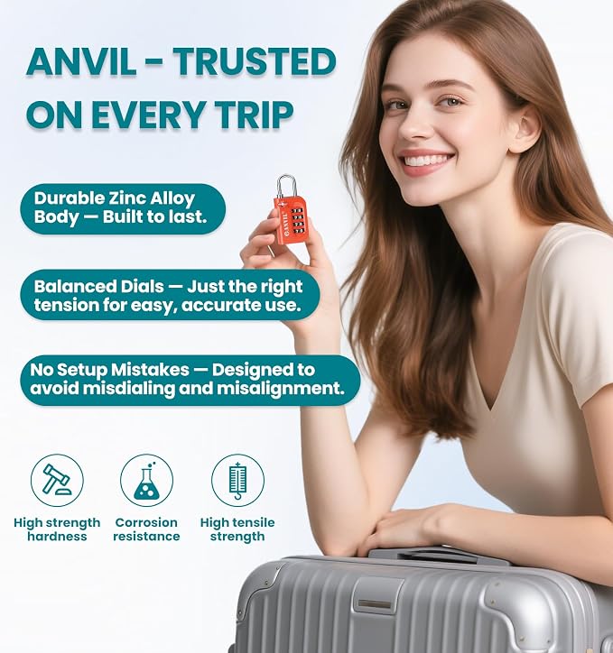 ANVIL TSA Approved Luggage Lock - 4 Digit Combination, 10,000 Combinations, Easy-Read Password Window, Travel Lock for Suitcases, Backpacks, Gym & Student Lockers, Baggage - Image 4