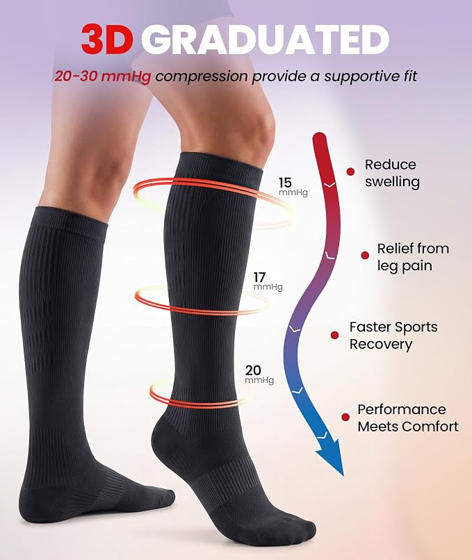 PULIOU Cooling Compression Socks for Women Men, 20-30 mmHg Circulation Knee High for Travel, Flying, Running, 2 Pairs - Image 4