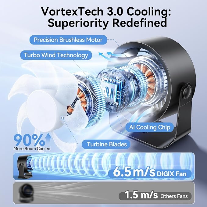 DIGIX Portable Desk Fan, 100 Speeds, 360° Rotation, USB Rechargeable | Quiet LED Display Table Fan with Wall Mount Design. Small Personal Cooling Fans for Home, Bedroom, Office & Travel, Black - Image 3