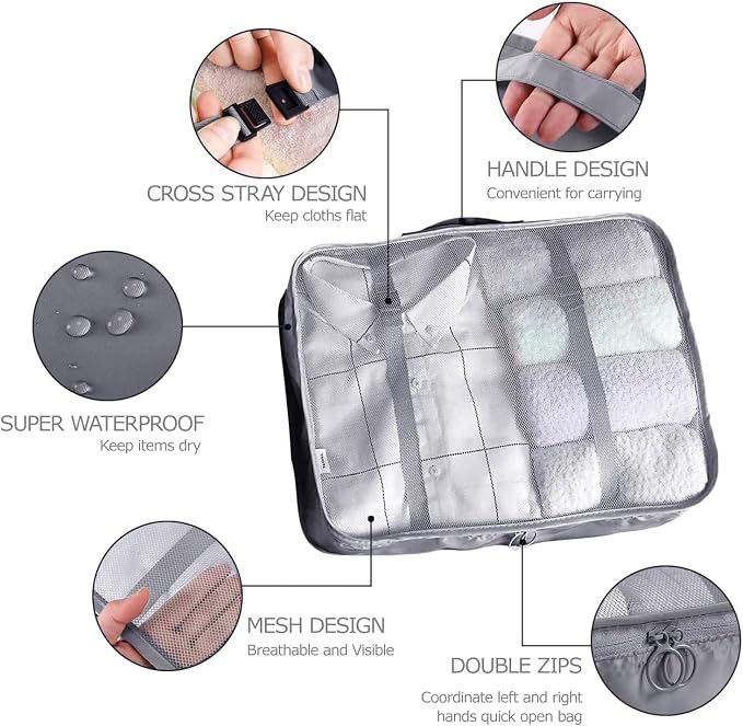 LANSKLBD 6/8 Set Packing Cubes for Suitcases Travel Luggage Packing Organizers,Travel Accessories Essentials Luggage Organizer with Shoe/Tioletry/Laundry Bag (Grey, 8 set) - Image 2
