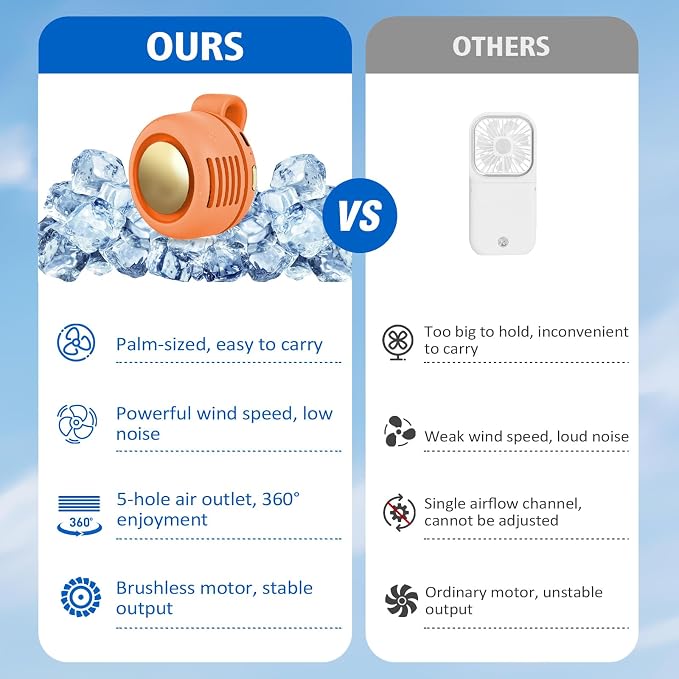 Portable Fan,2-in-1 Waist Clip On Bladeless, Ultra-Quiet Mini Personal Neck Fan 3 Speeds with 360°Adjustable Clip USB Rechargeable for Hiking,Office & Outdoor - Image 5