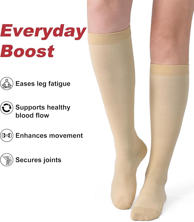 Compression Socks for Women Men 15-20 mmHg Knee High Support for Nurses, Travel, Pregnancy, Athletic - Image 3