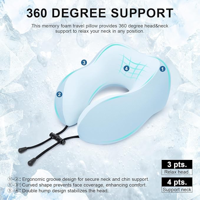 urnexttour Travel Pillow for Airplane Memory Foam Neck Pillow, Soft & Support Travel Pillow for Travelling, Sleeping Rest, Car, Train and Home Use (Blue) - Image 2