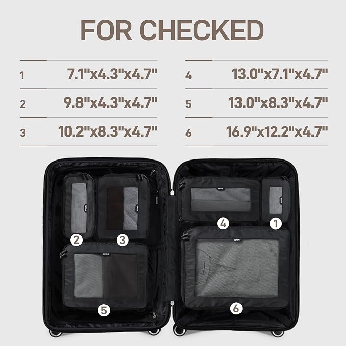 EPICKA TripCozy Compression Packing Cubes, 6 Set, Dark Grey | Durable Expandable Travel Organizer Bags with Mesh Tops for Space-Saving Storage of Clothes & Accessories in Luggage - Image 3
