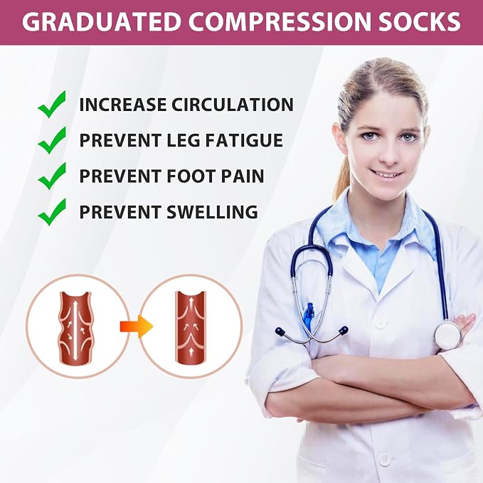 hello momoya Compression Socks for Women Men Circulation Knee High 8 Pairs for Nurses, Running, Travel, Athletic - Image 4