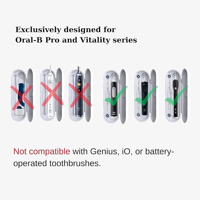 Oral-B Pro 1000 Plastic Travel Case, Compatible with Oral-B Pro 1000/1500/2000/3000/3500/Vitality Electric Toothbrush Only, Hard Protective Cover, Portable Toothbrush Holder (Gray) - Image 3
