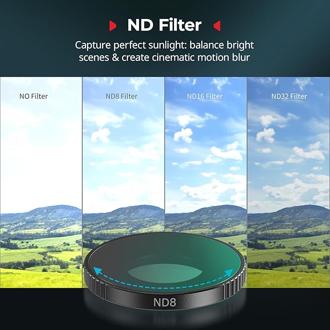 SmallRig Threaded Filter Kit for DJI Osmo Action 6, 4 Pack CPL ND8 ND16 ND32 Action 6 Threaded Filters, Accurate Color Reproduction with HD Optical Glass & Lens Silicone Cover - 6036 - Image 2