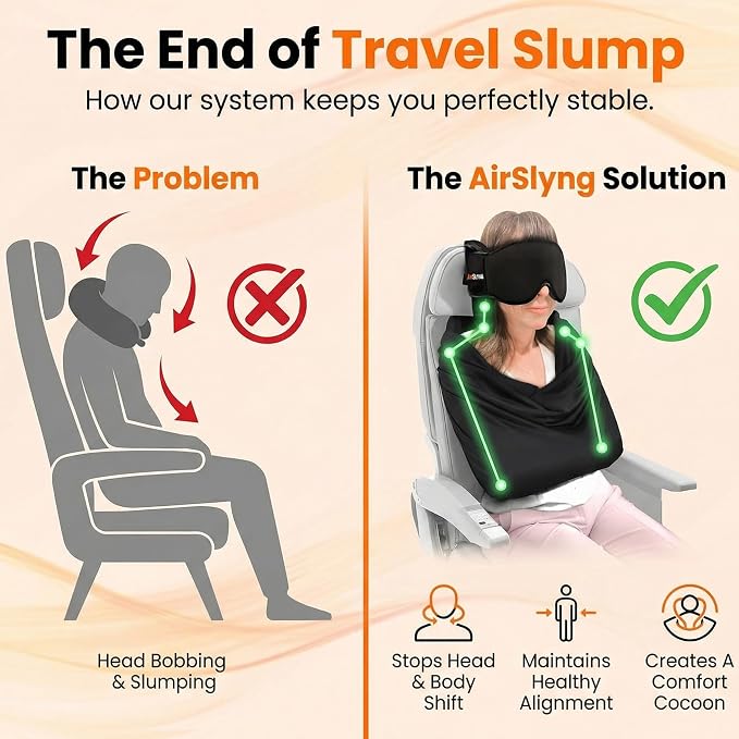 2 Pack 3-in-1 Airplane Sleep Support System - Plane Sleeping Accessories with Memory Foam Long Haul Flight Pillow, Adjustable Travel Eye Mask, and Blanket-Like Body Sling - Fits in Carry On - Image 4
