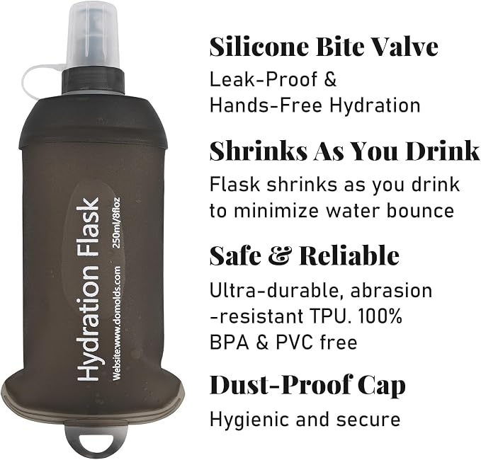 250ml Soft Flask, TPU Collapsible Soft Water Bottle for Hydration Pack, Running Vest, Leak-Proof Folding Water Bottle for Hiking Cycling Climbing Jogging- 1Pcs, Grey - Image 2