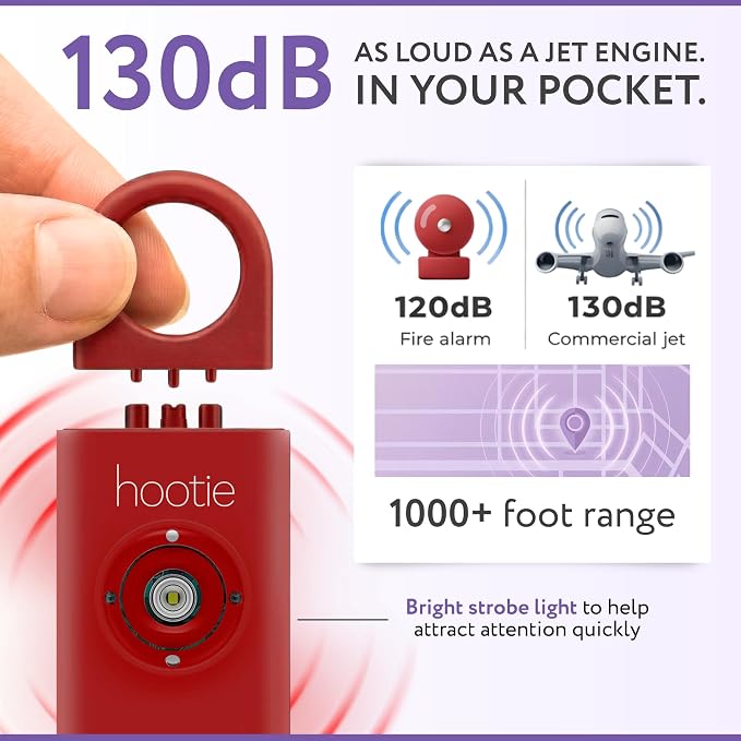 Personal Safety Alarm for Women, Men and Kids — 130dB Personal Alarm Keychain, Pull Pin Safety Alarm Keychain with Strobe Light, Self-Defense Alarm for Campus, Travel and Running — Red | Pull Pin Activation, Strobe Light, No Charging, CR2032 Battery, T... - Image 2