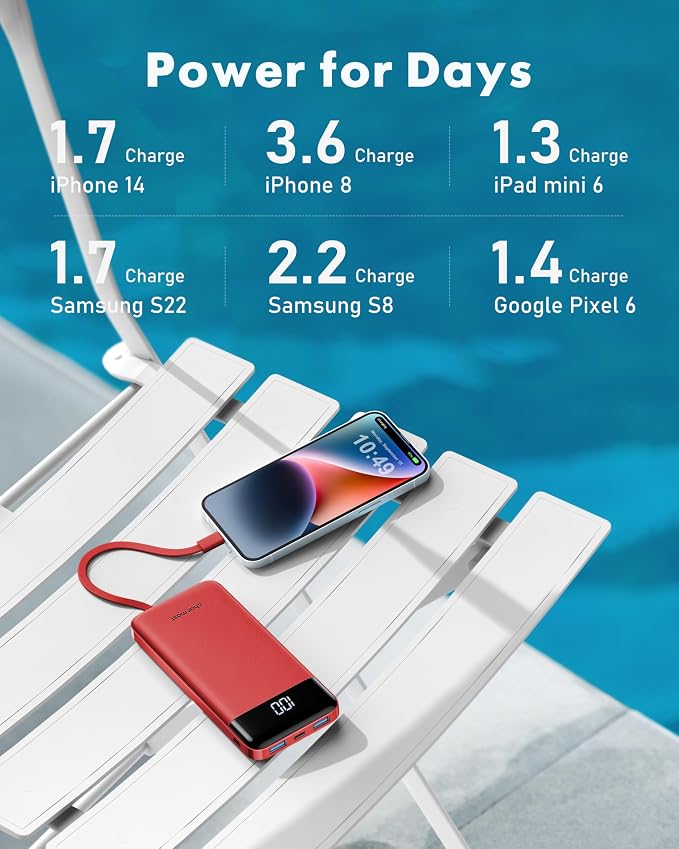 charmast Portable Charger with Built-in Cables X 4, Portable Phone Charger | 10000mAh USB C Battery Pack for All Phones Tablets,Cables Reinforced,Charge 6 Devices at Once,for Women Teens Students - Image 6