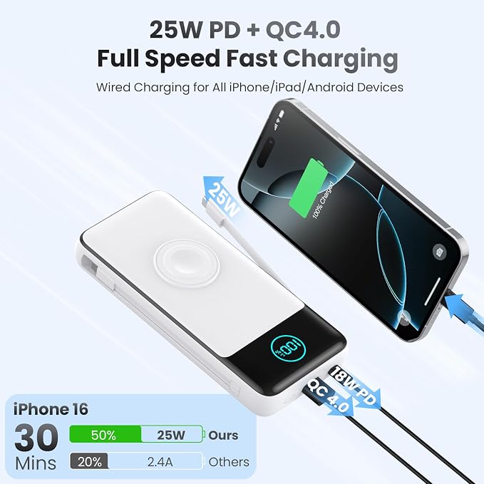 Portable Charger for iPhone with Built-in Cables and AC Wall Plug,26800mah Fast Charging USB C Power Bank,25W PD Travel Essential Battery Pack for iPhone 17/16/15/14/13,Galaxy,Apple Watch (White) - Image 6