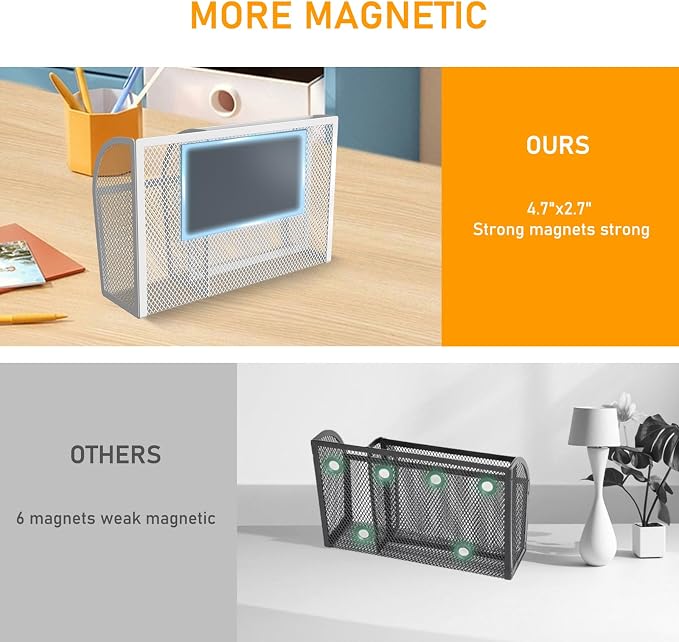 Magnetic Pencil Holder Magnetic Shelf for the Whiteboard 3-Grid Mesh Magnetic Pen Holder for Refrigerator Magnetic Organizer Locker Accessories Organizer for Office (White) - Image 6